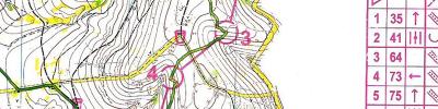 II Trofeo Sierra Norte