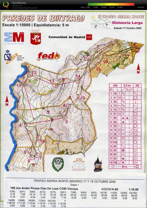 II trofeo Sierra Norte (larga) (2009-10-17)