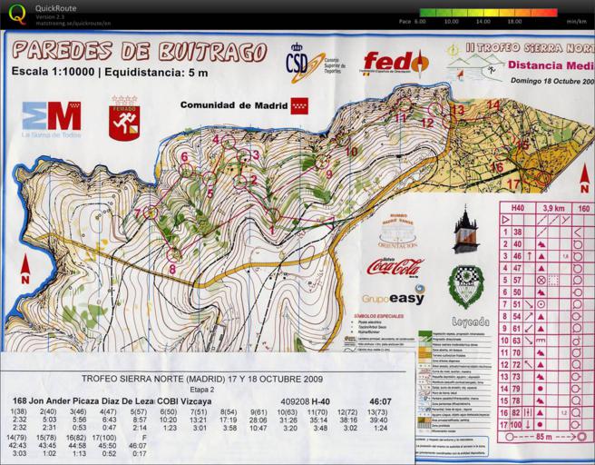 II trofeo Sierra Norte (media) (18/10/2009)