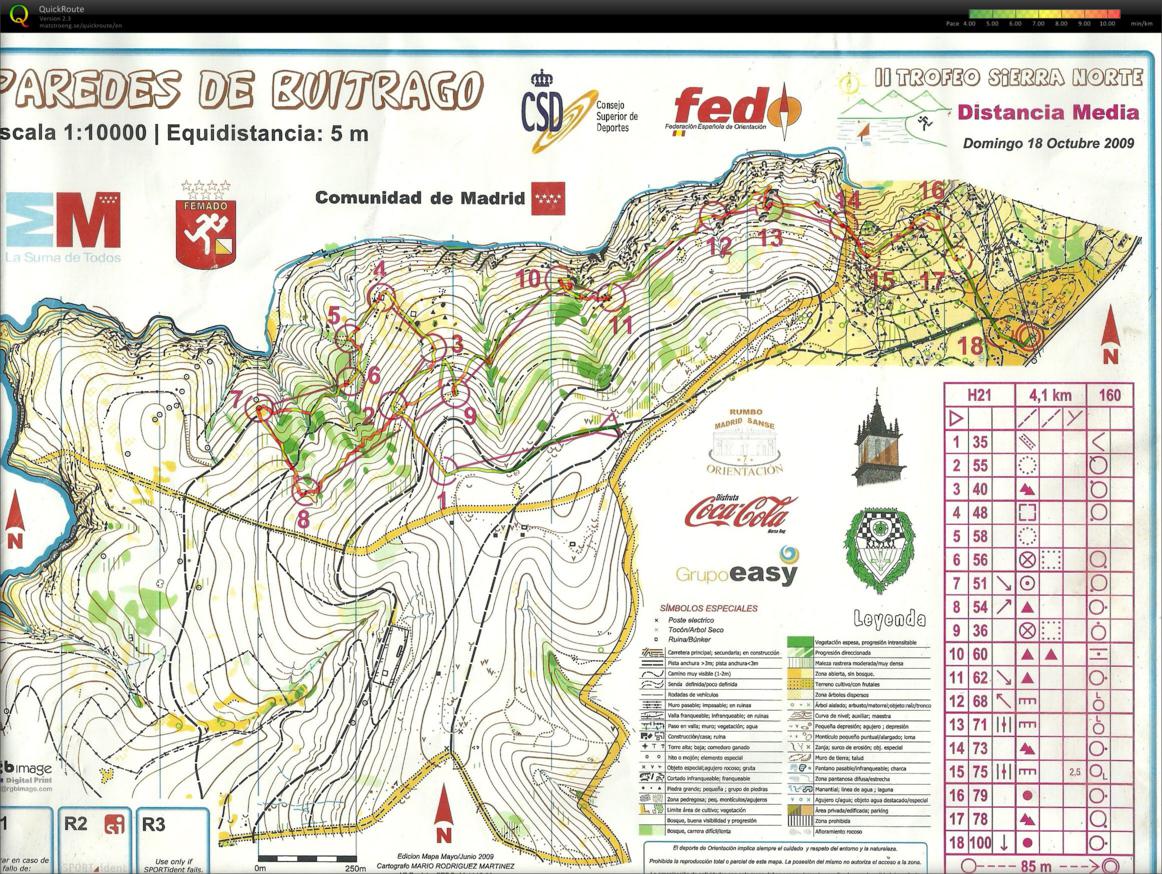 II Trofeo Sierra Norte-Media (2009-10-18)