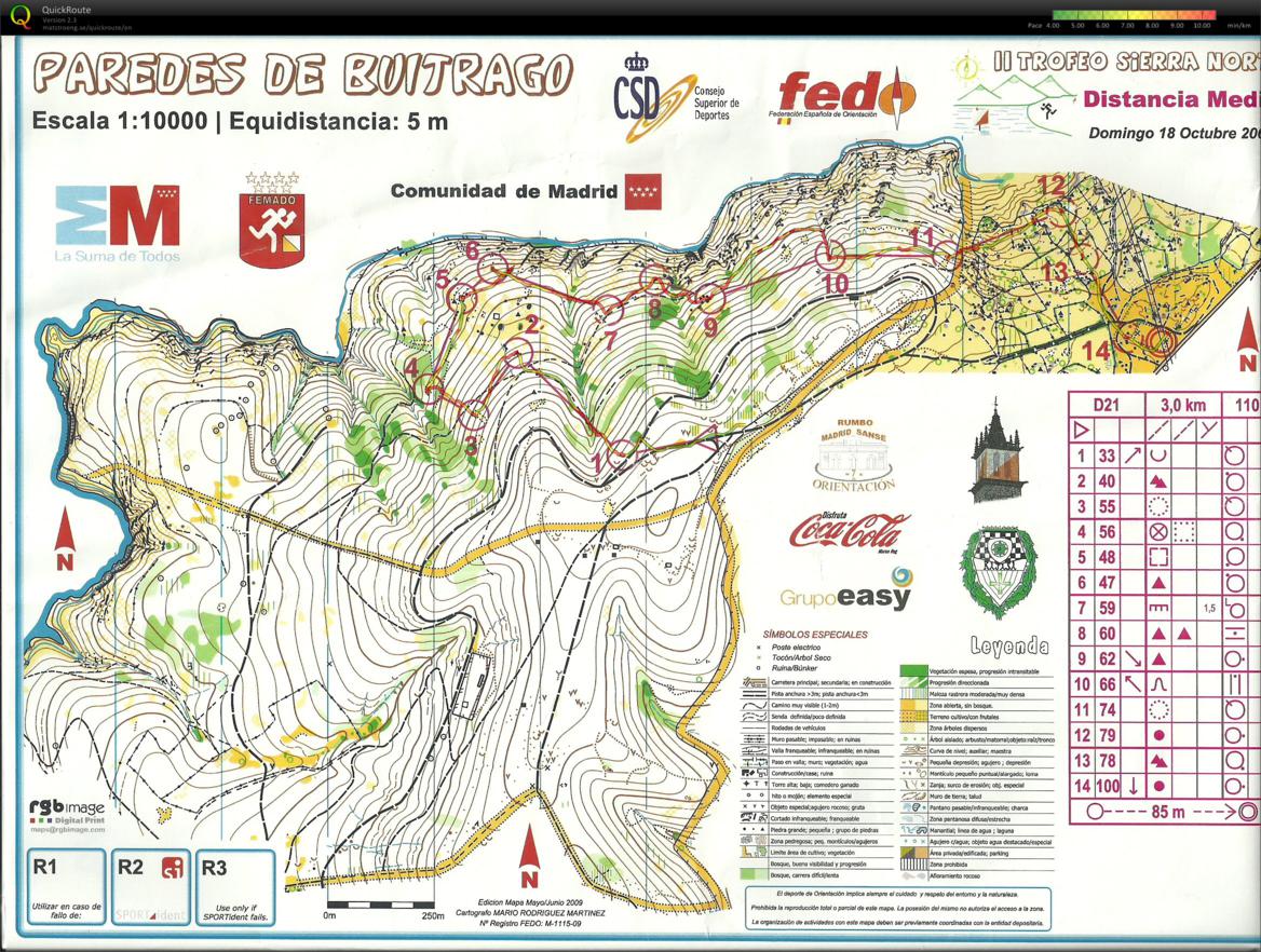 II Trofeo Sierra Norte-Media (2009-10-18)