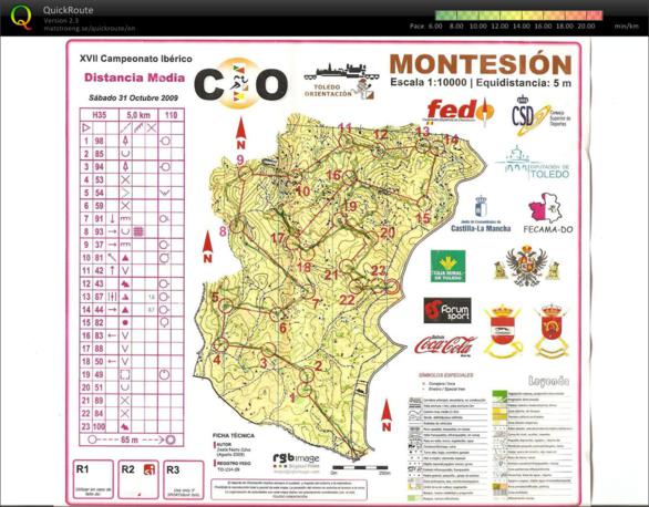 Campeonato Iberico- Toledo(media) (2009-10-31)