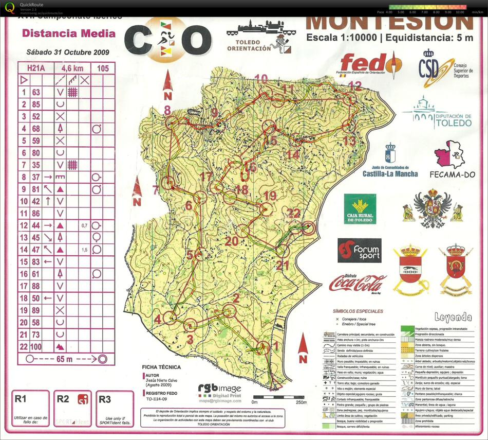 Campeonato Ibérico- Media (2009-10-31)