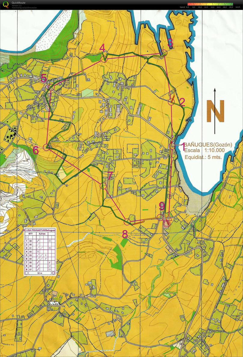 XX Liga Prugastur (2009-12-13)