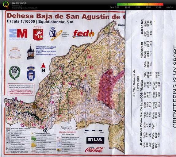 III Trofeo Sierra Norte 2010 (2010-03-21)
