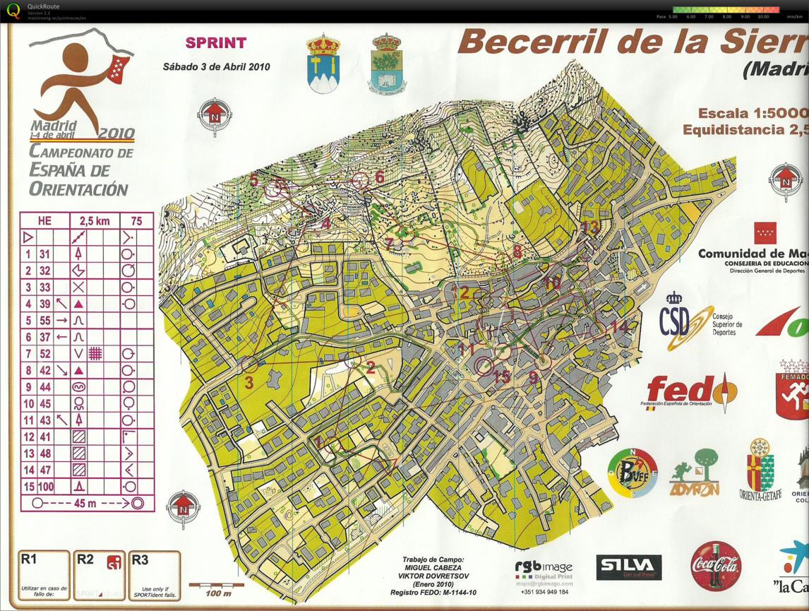 CEO´10. Sprint (2010-04-03)