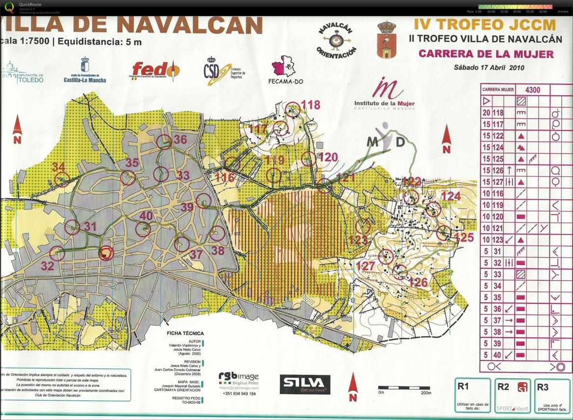 Carrera de la Mujer (2010-04-17)