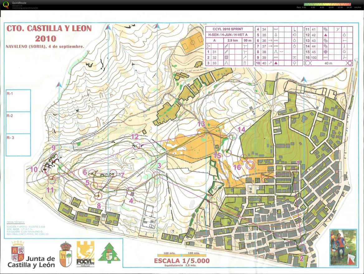 Sprint-II Campeonato de Castilla y León (2010-09-04)