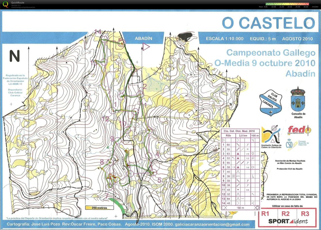 Campeonato Gallego (2010-10-09)