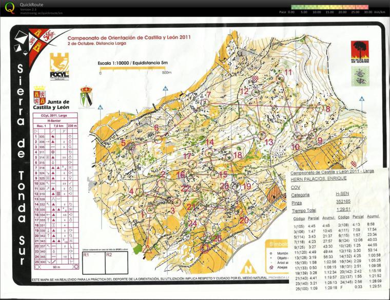 Cto. Castilla y León 2011 H-SENIOR (Larga) (2011-10-02)