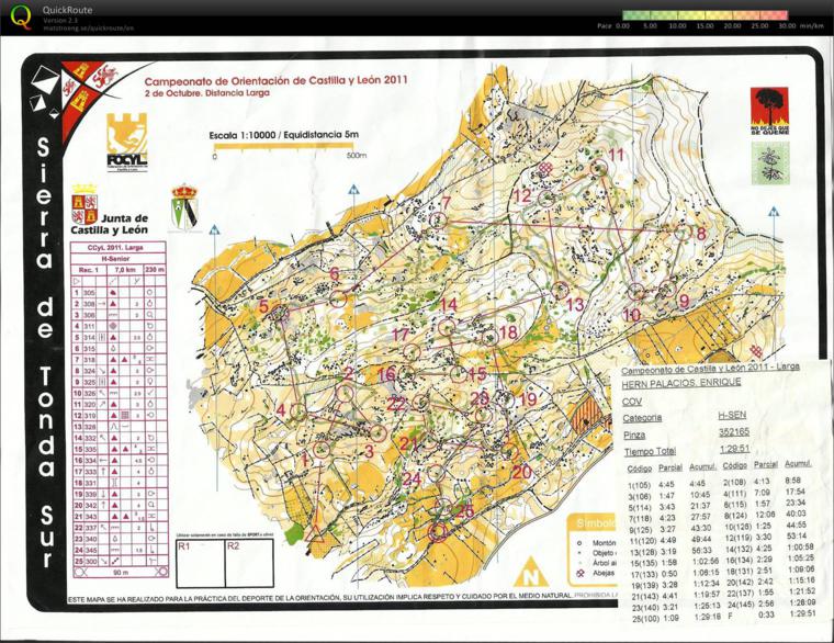 Cto. Castilla y León 2011 H-SENIOR (Larga) (02/10/2011)