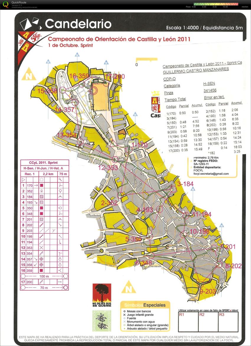 Cto. Castilla y León - Sprint (2011-10-01)