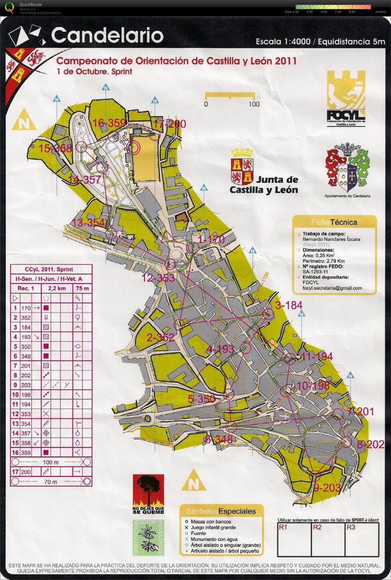 III Campeonato CyL-Sprint (01.10.2011)