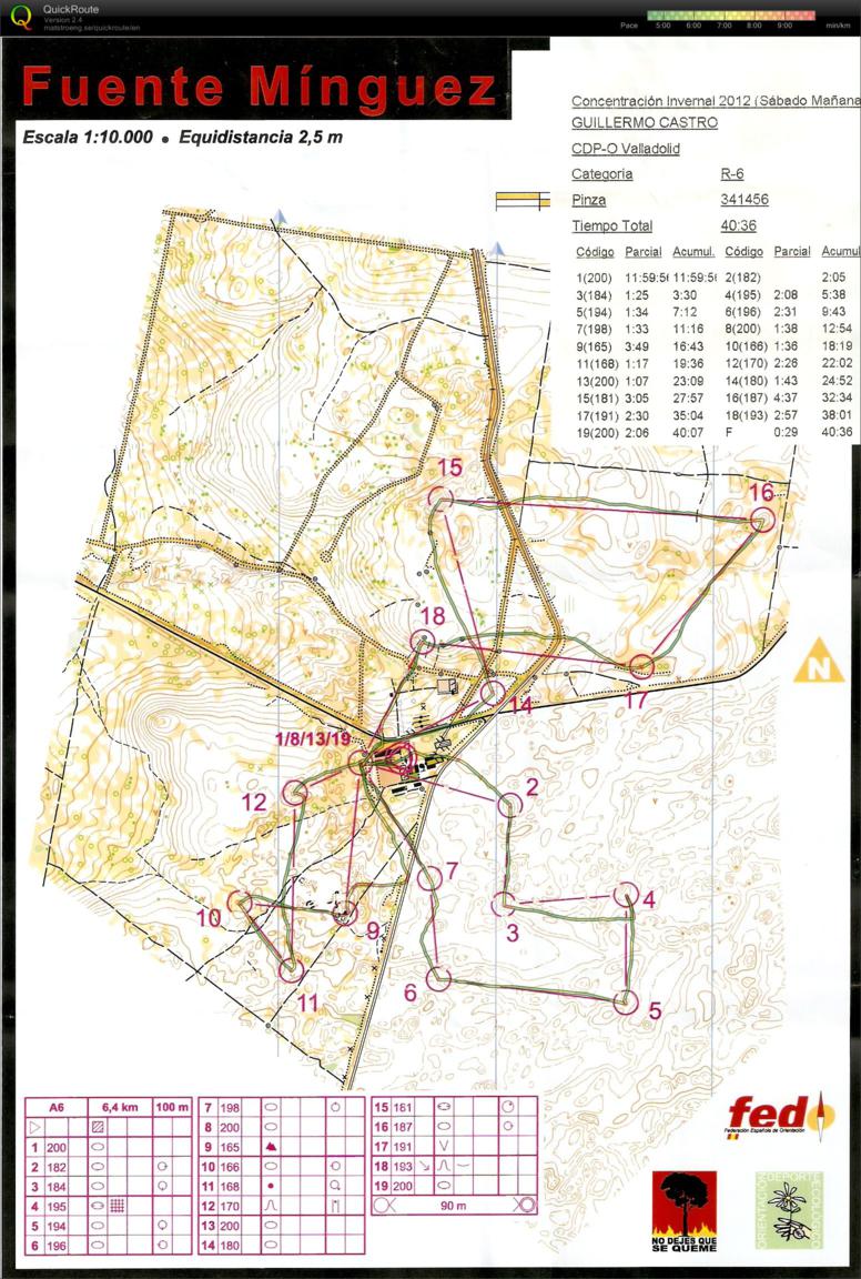 Entreno 1.1 (2012-01-07)
