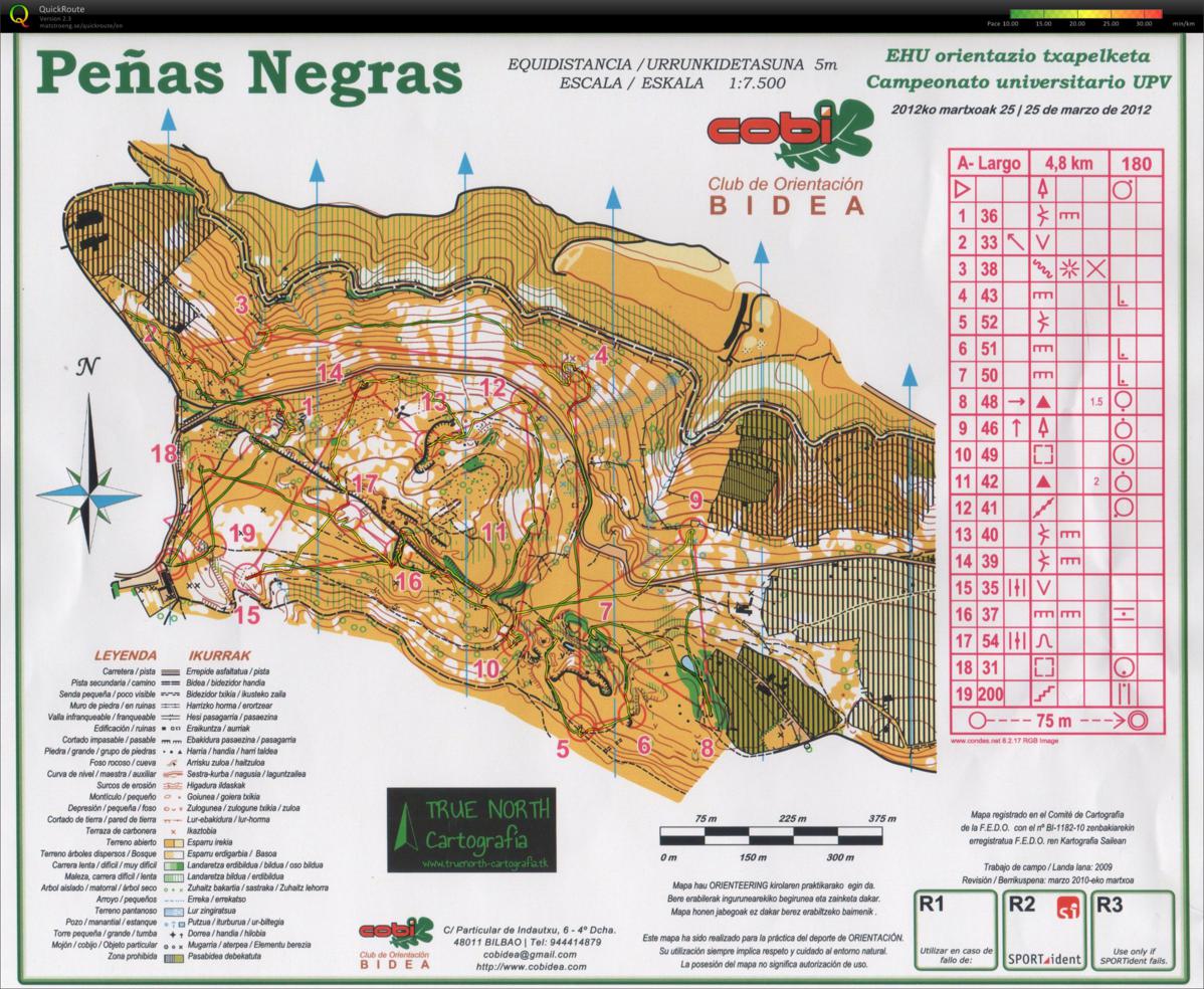 Popular Peñas Negras 2012 (2012-03-25)
