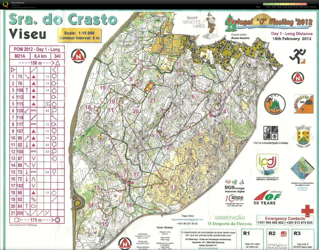 POM´12-Day 1-Long Distance (18/02/2012)