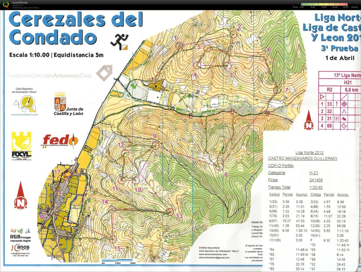 III Liga Norte (2012-04-01)