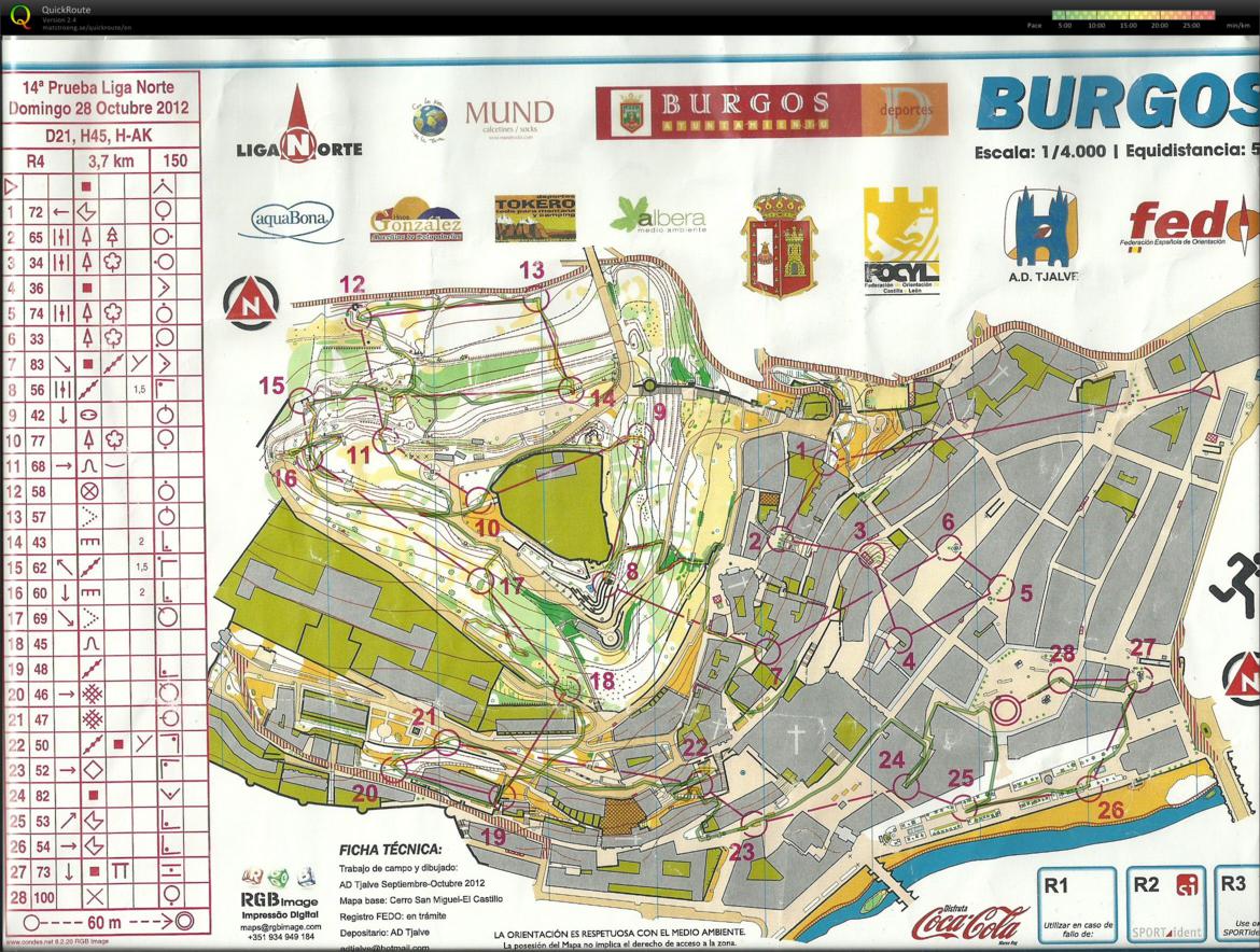 14ª Liga Norte-Burgos (2012-10-28)