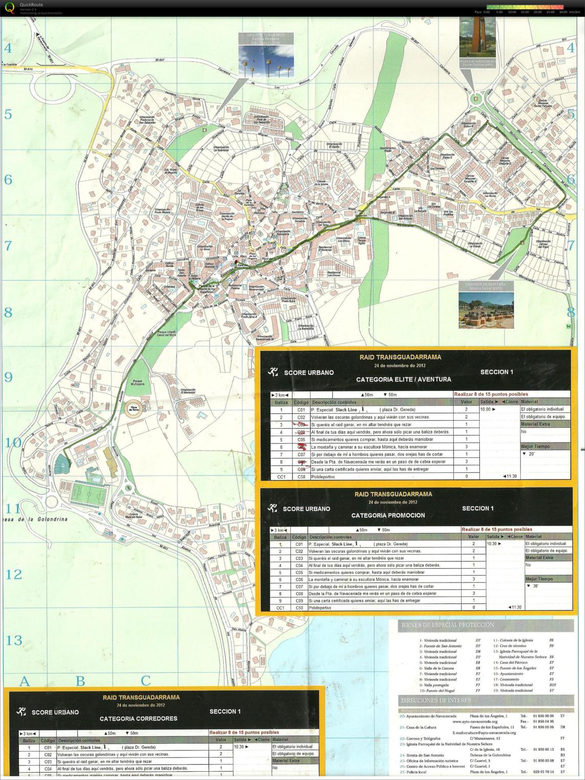 I Raid Transguadarrama: Scc1 (24-11-2012)