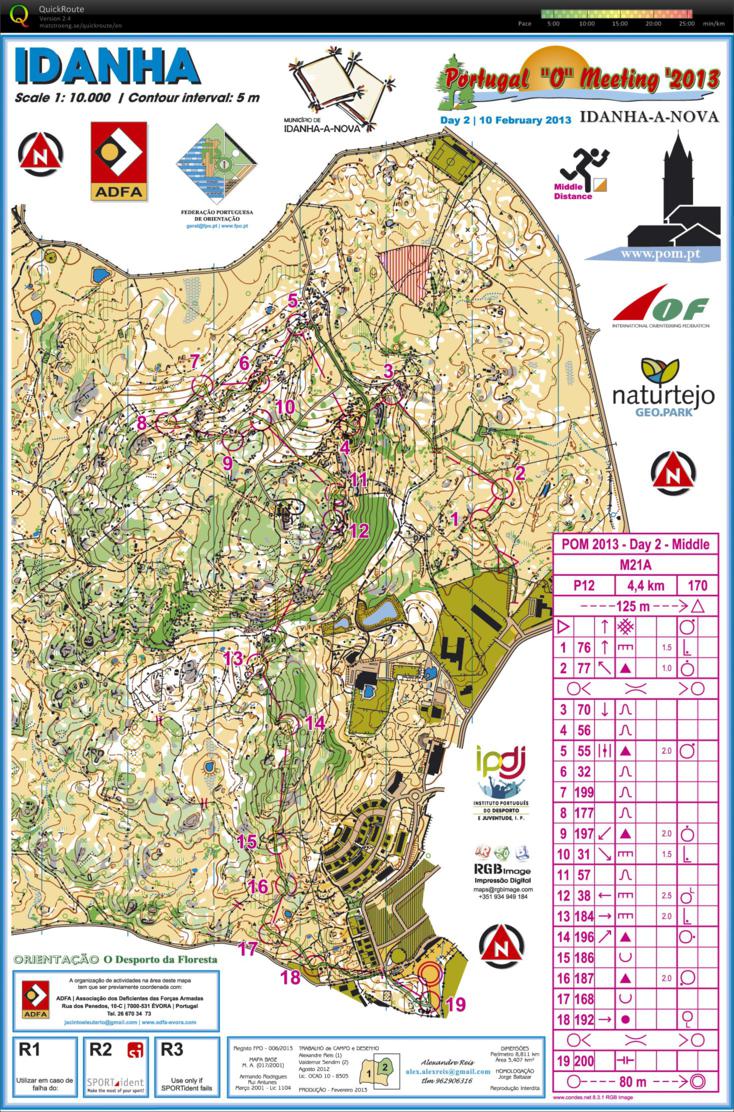 POM 13 -Day 2-Middle distance (2013-02-10)