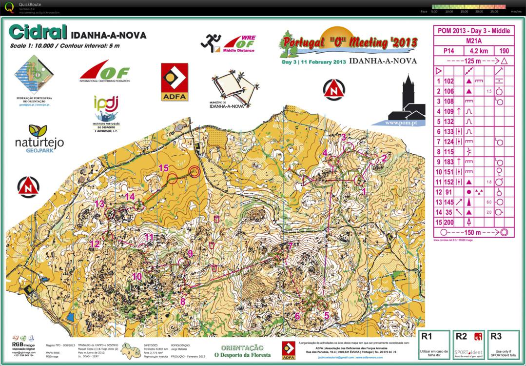 POM 13 -Day 3-Middle distance (WRE) (2013-02-11)