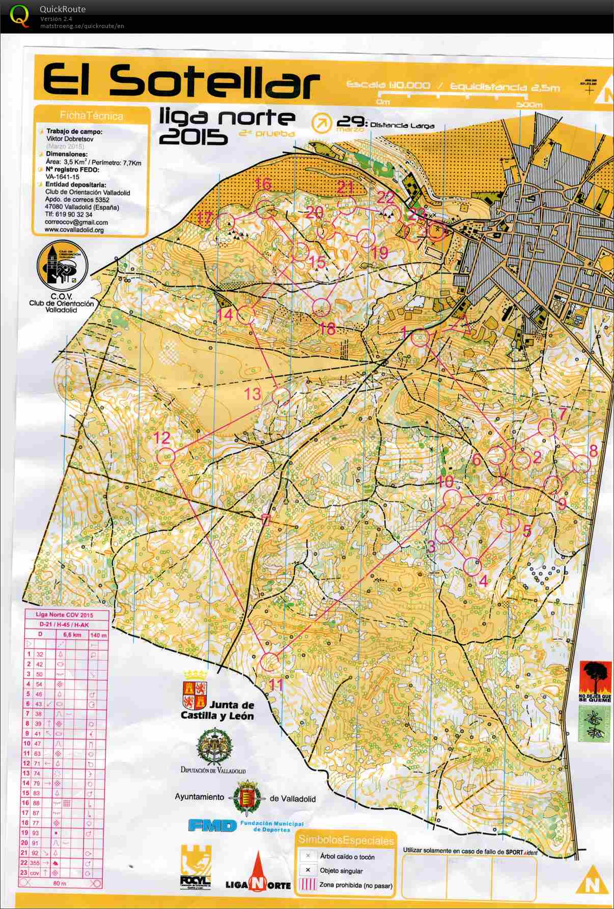 2ª Liga Norte 2015 (2015-03-29)