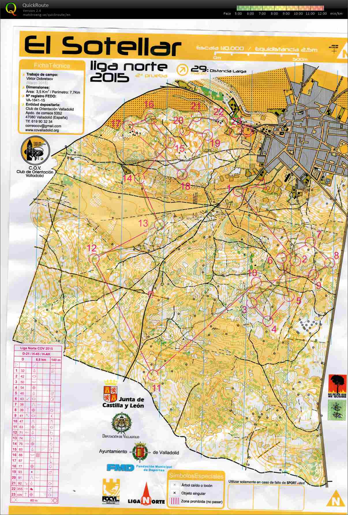 2ª Liga Norte 2015 (2015-03-29)