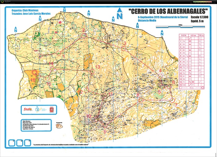 8ª LE-I Trofeo Ávila-Media (06-09-2015)