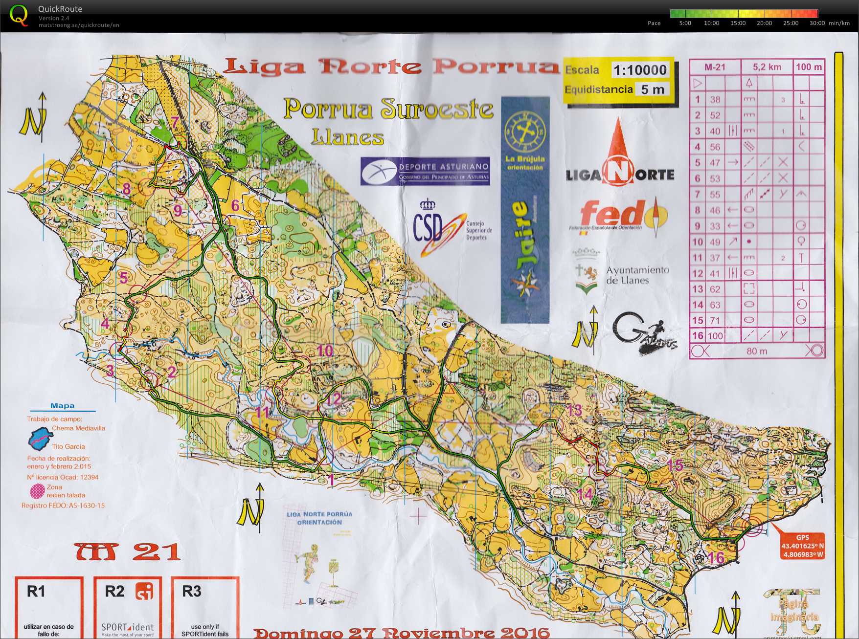 Liga Norte Porrúa (2016-11-27)