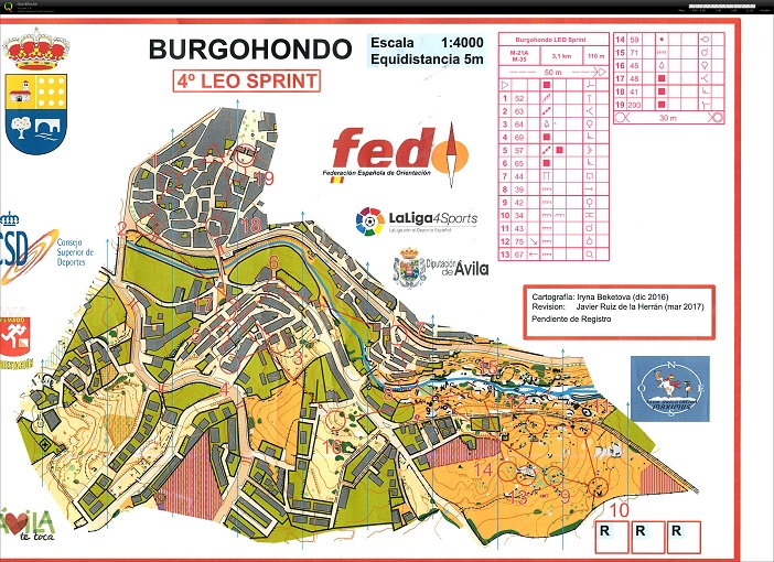 4ª LEO-Sprint-III Trofeo Ávila (2017-04-01)