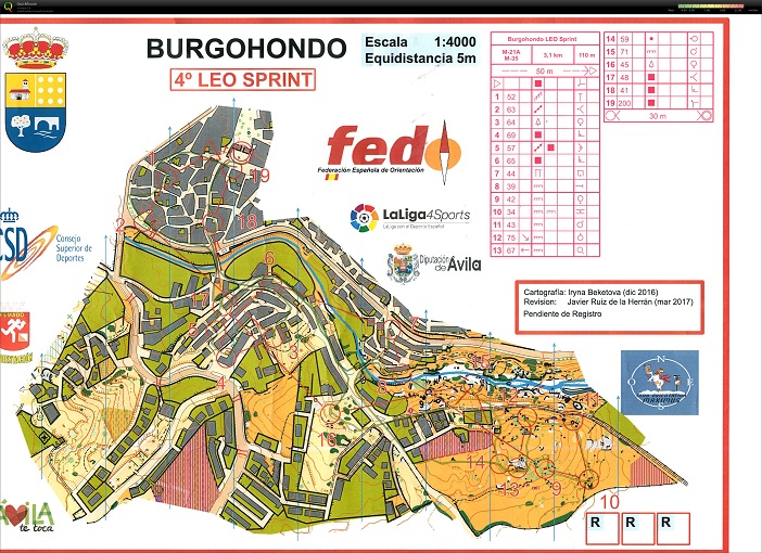 4ª LEO-Sprint-III Trofeo Ávila (2017-04-01)