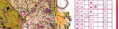 Liga de Madrid - Torrelodones