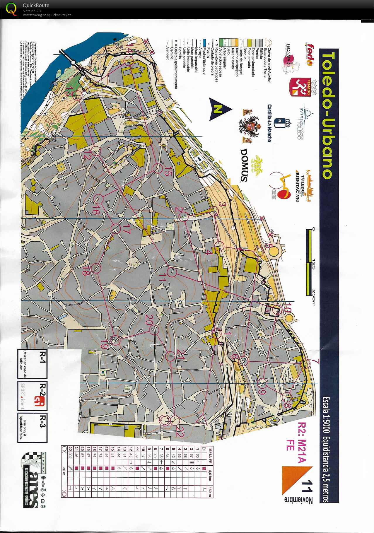 Liga de Madrid (2018-11-11)