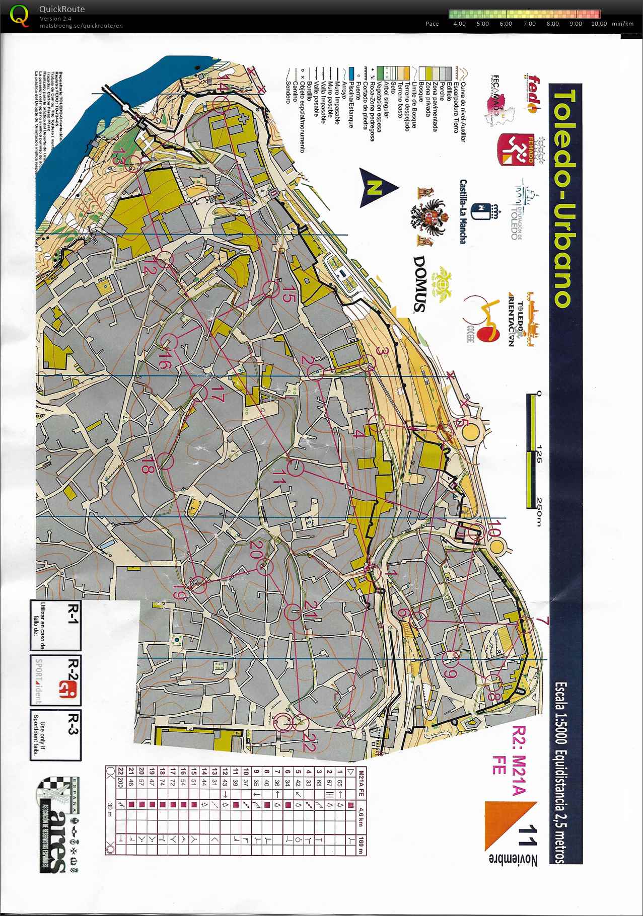 Liga de Madrid (2018-11-11)