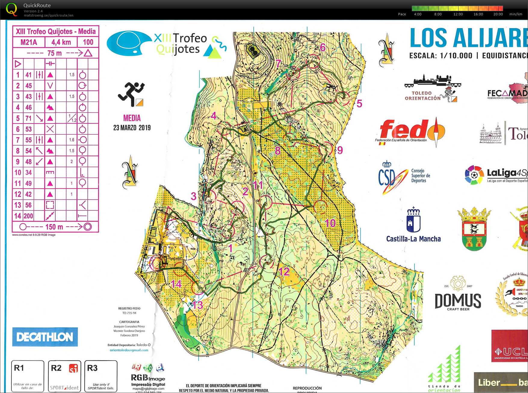 XIII Trofeo Quijotes (2019-03-23)