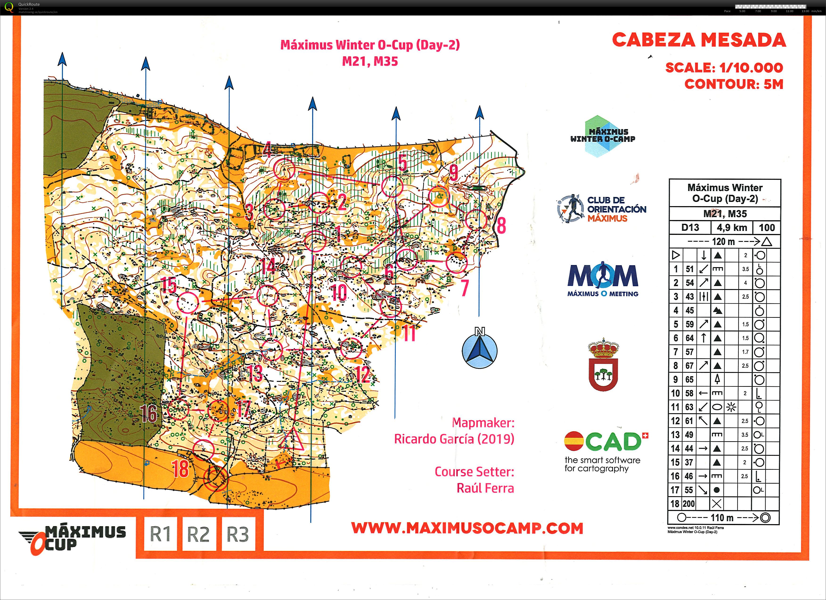 El hoyo de pinares-Day 2 (2020-02-09)
