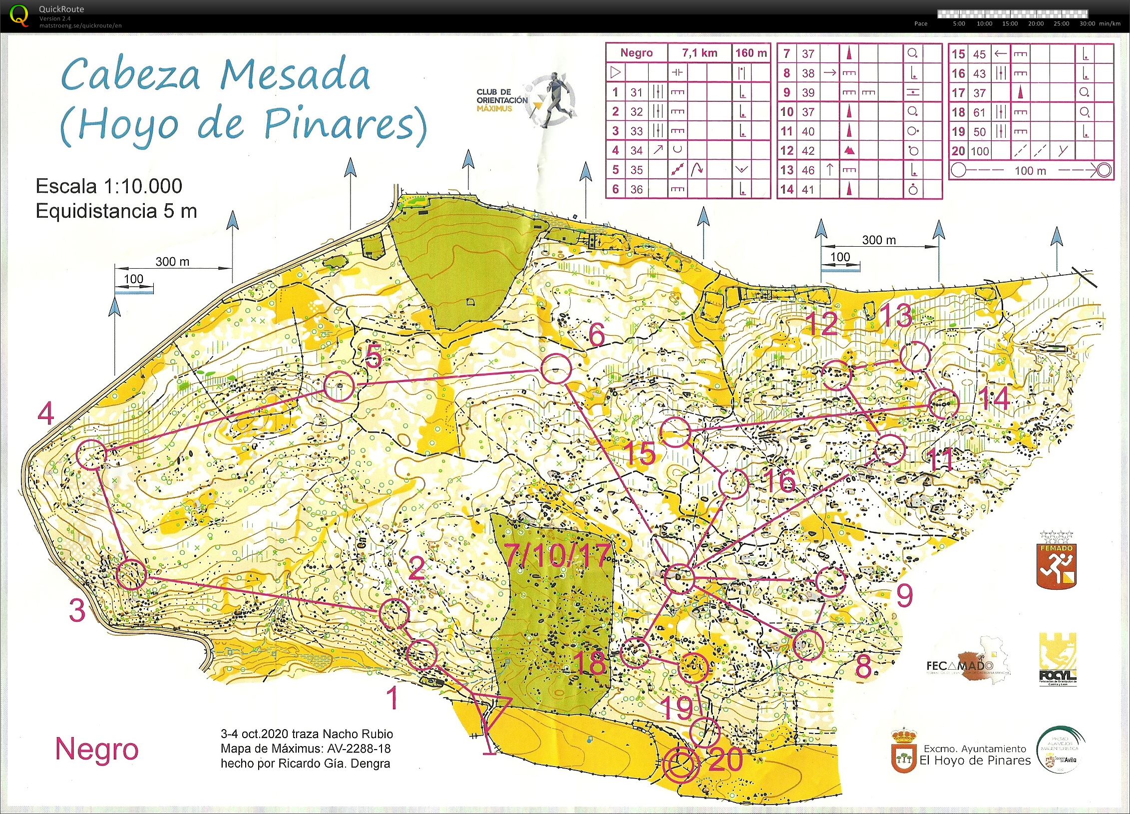 Entreno (2020-10-03)