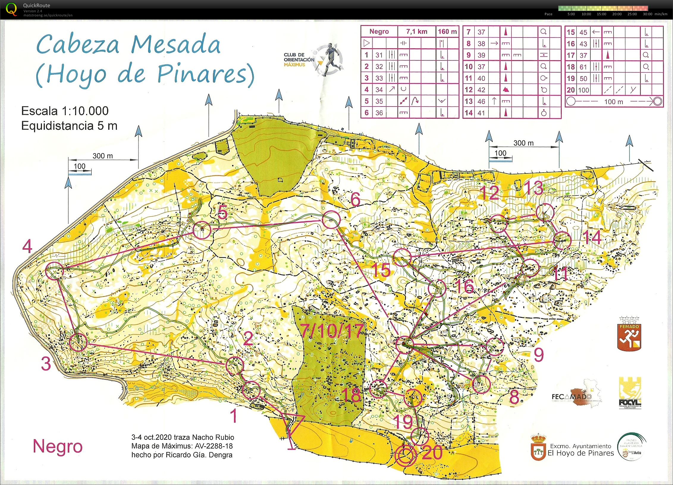 Entreno (2020-10-03)