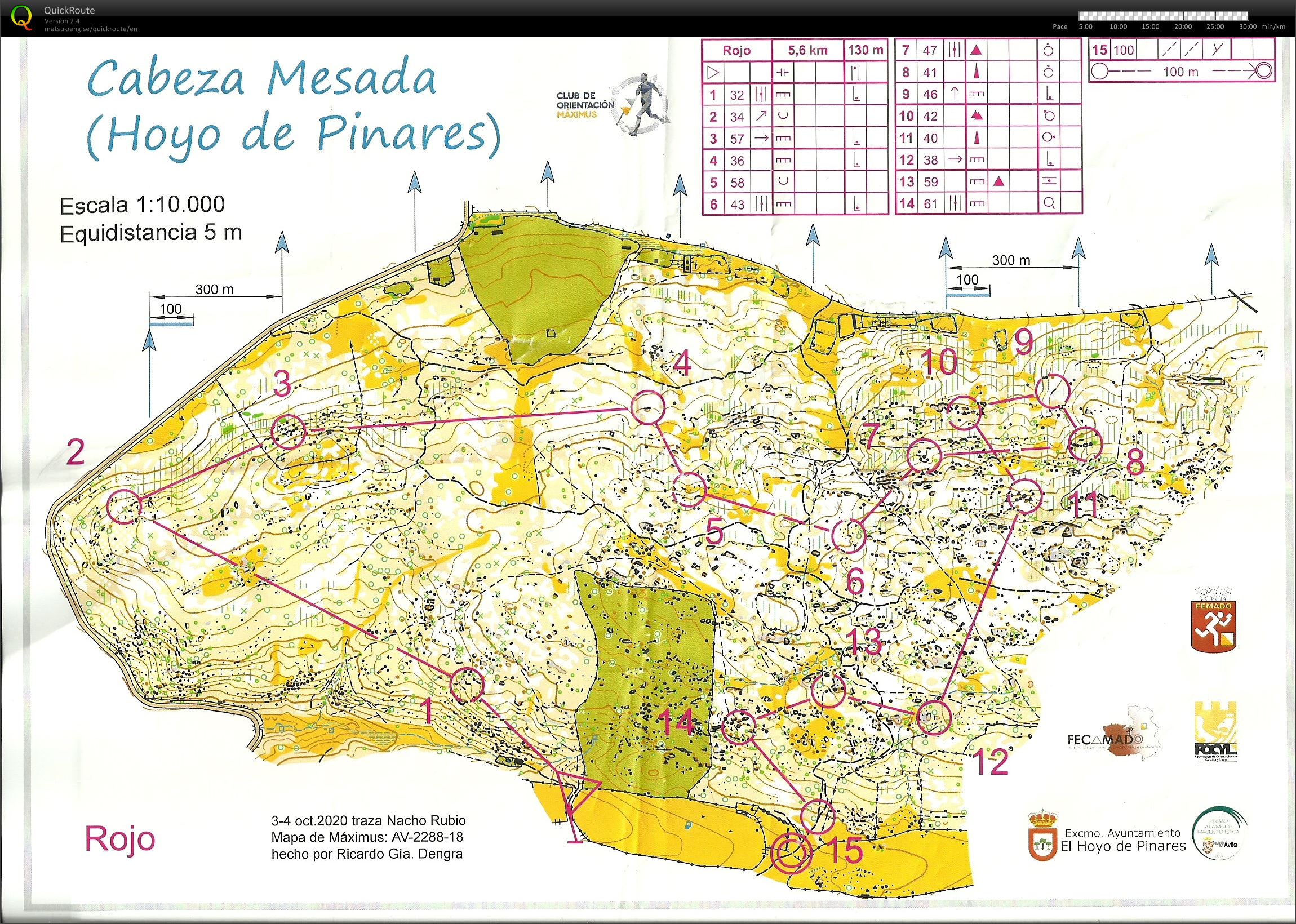 Entreno (2020-10-03)
