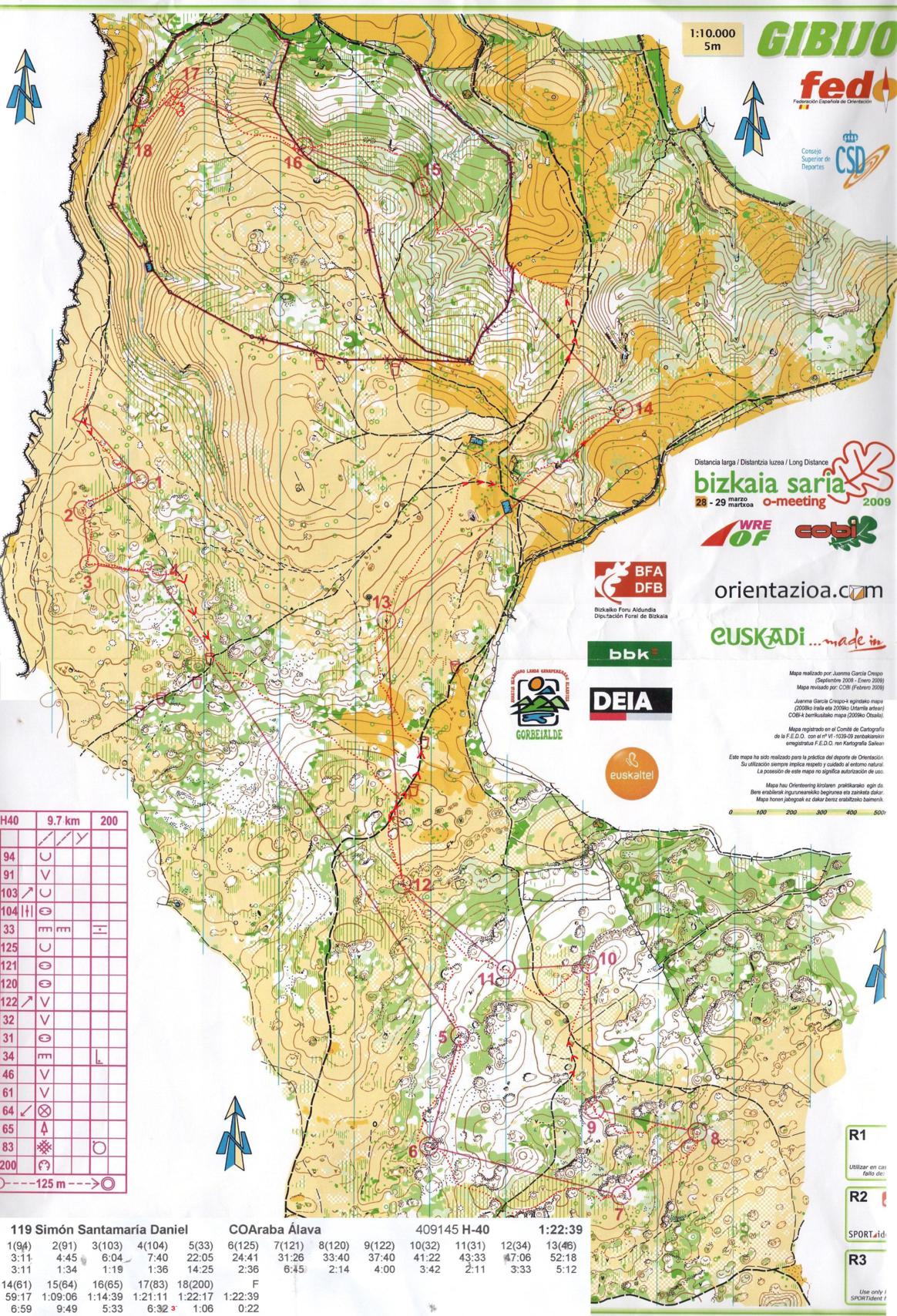 Gibijo (2009-03-28)