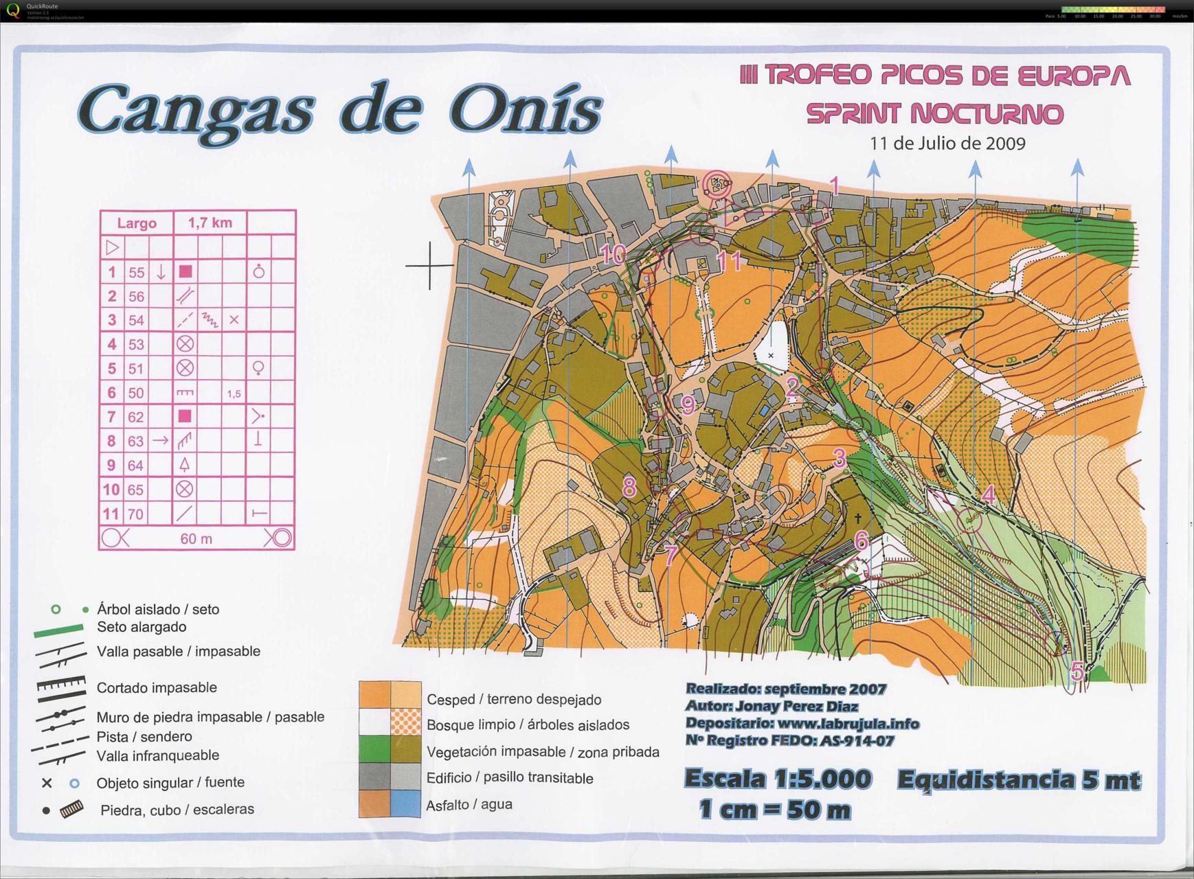 Sprint Nocturno (2009-07-11)