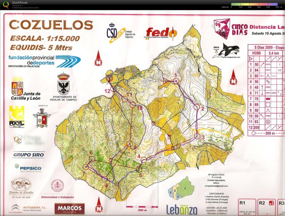 Cozuelos - Larga Distancia (2009-08-17)