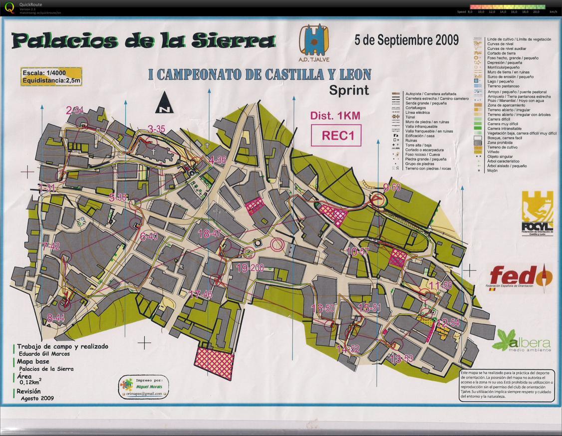 Sprint-I Campeonato de Castilla y León (2009-09-05)