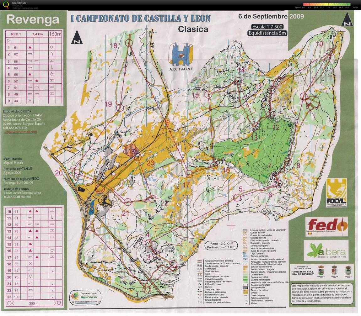 Clasica-I Campeonato de Castilla y León (06/09/2009)