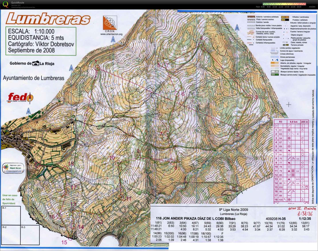 Lumbreras 2009 9ª Liga Norte (2009-09-13)